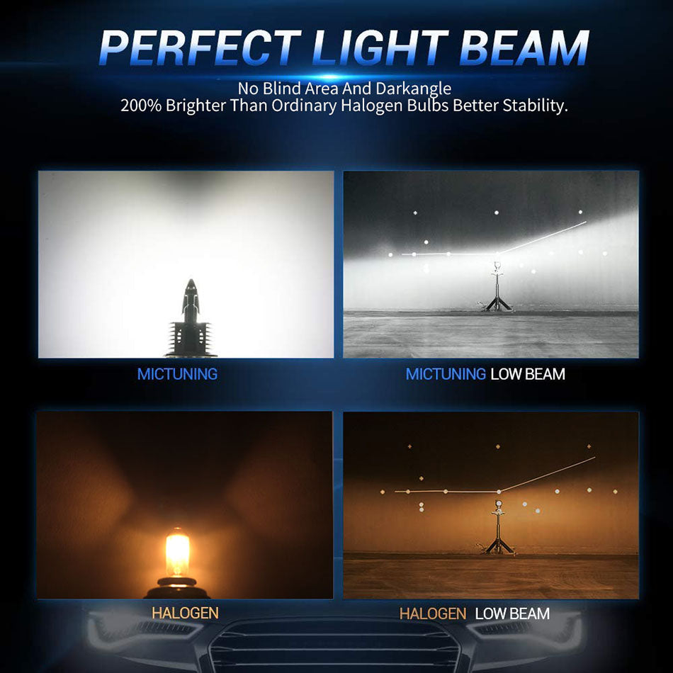 H4 Fighter Jets, Highlight Led