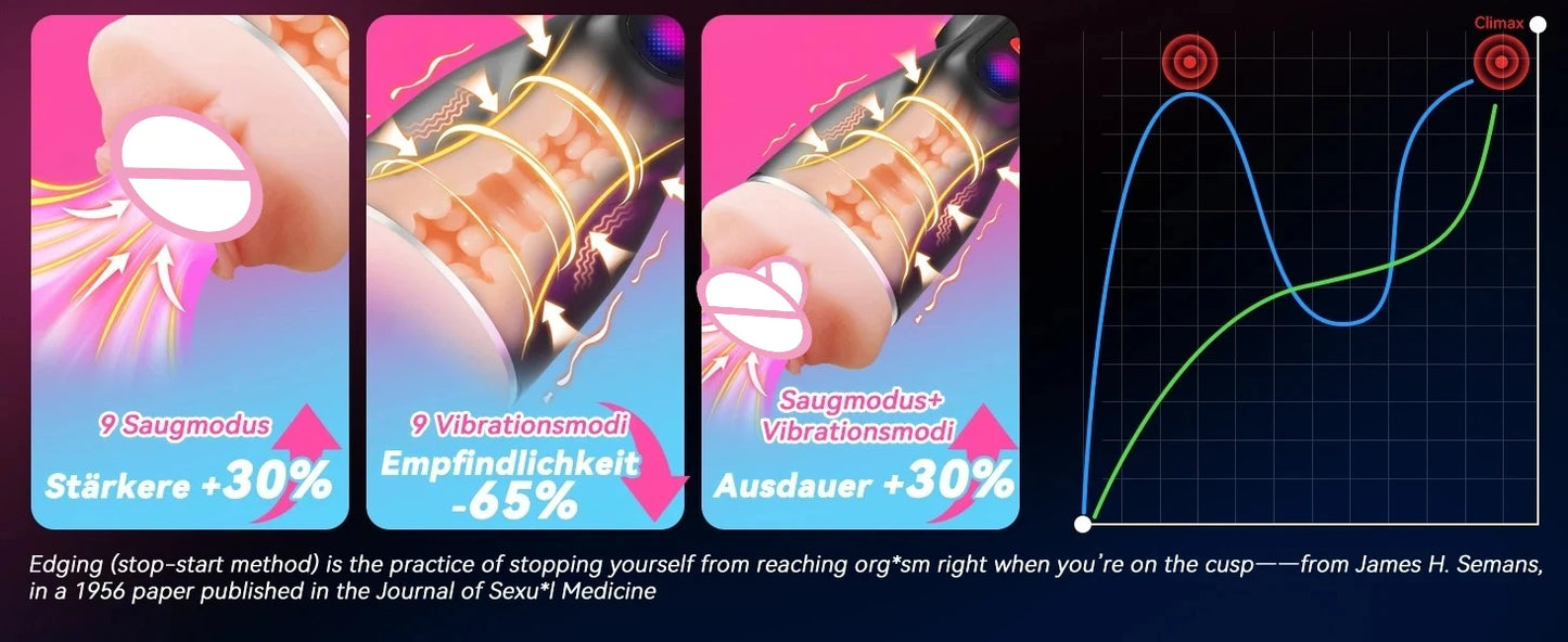APP 3IN1 Male Massager