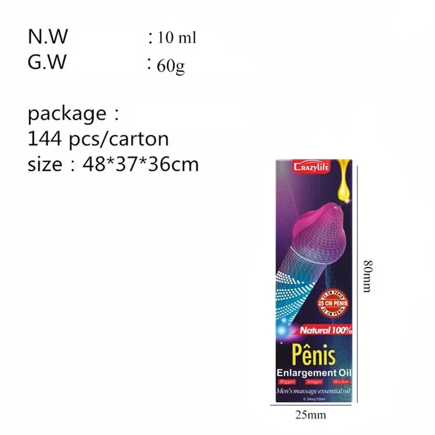 P Enlargement