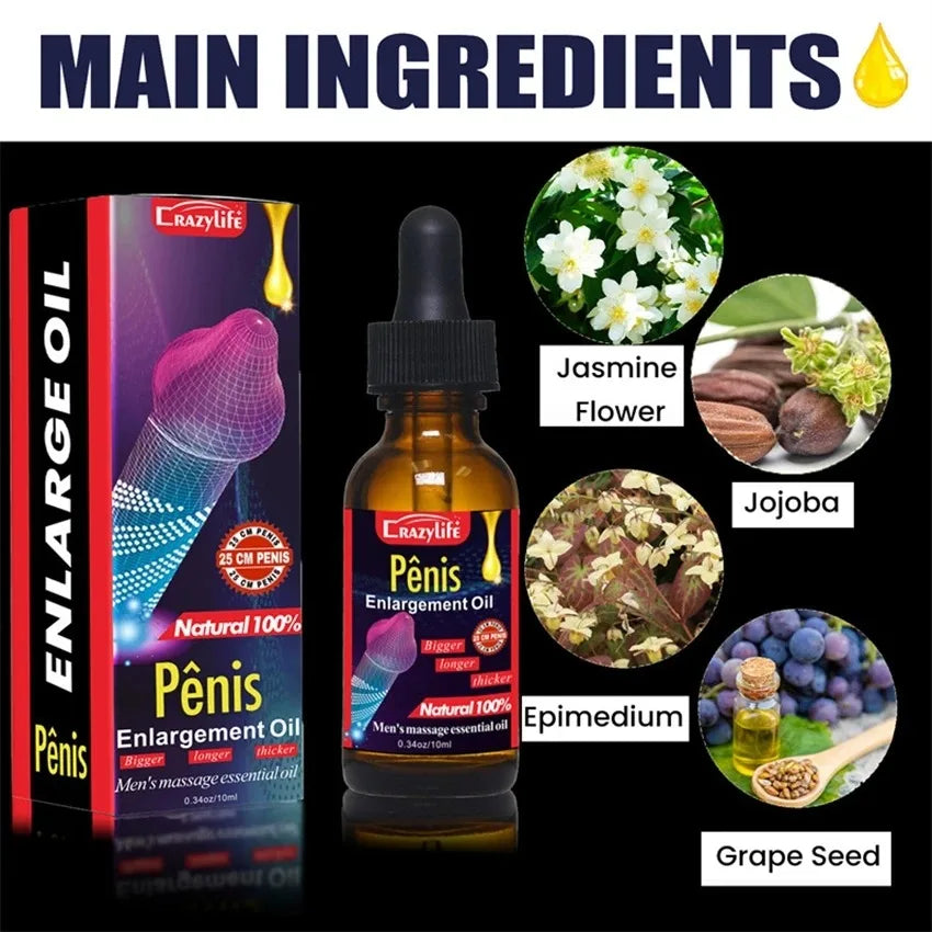 P Enlargement